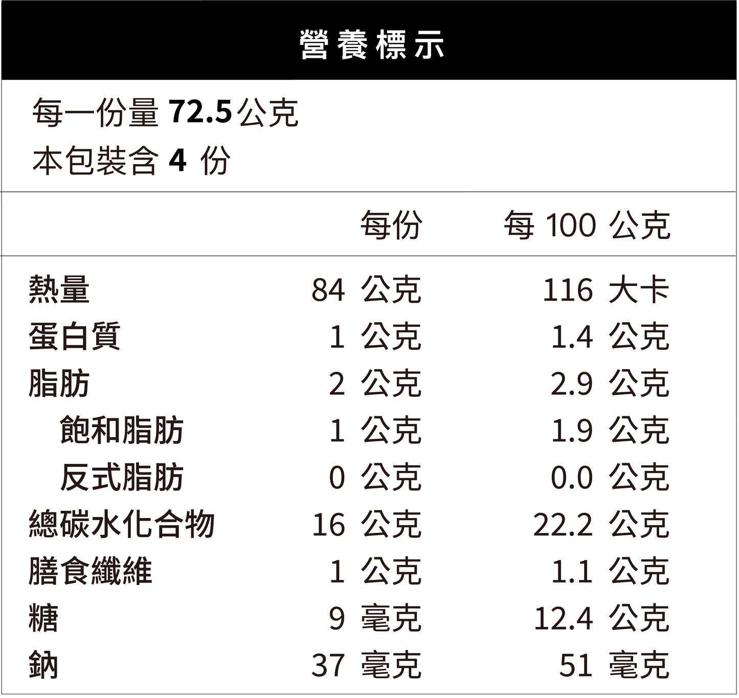 M4 (最後五桶) 抹茶麻糬味品脫杯 473ML
