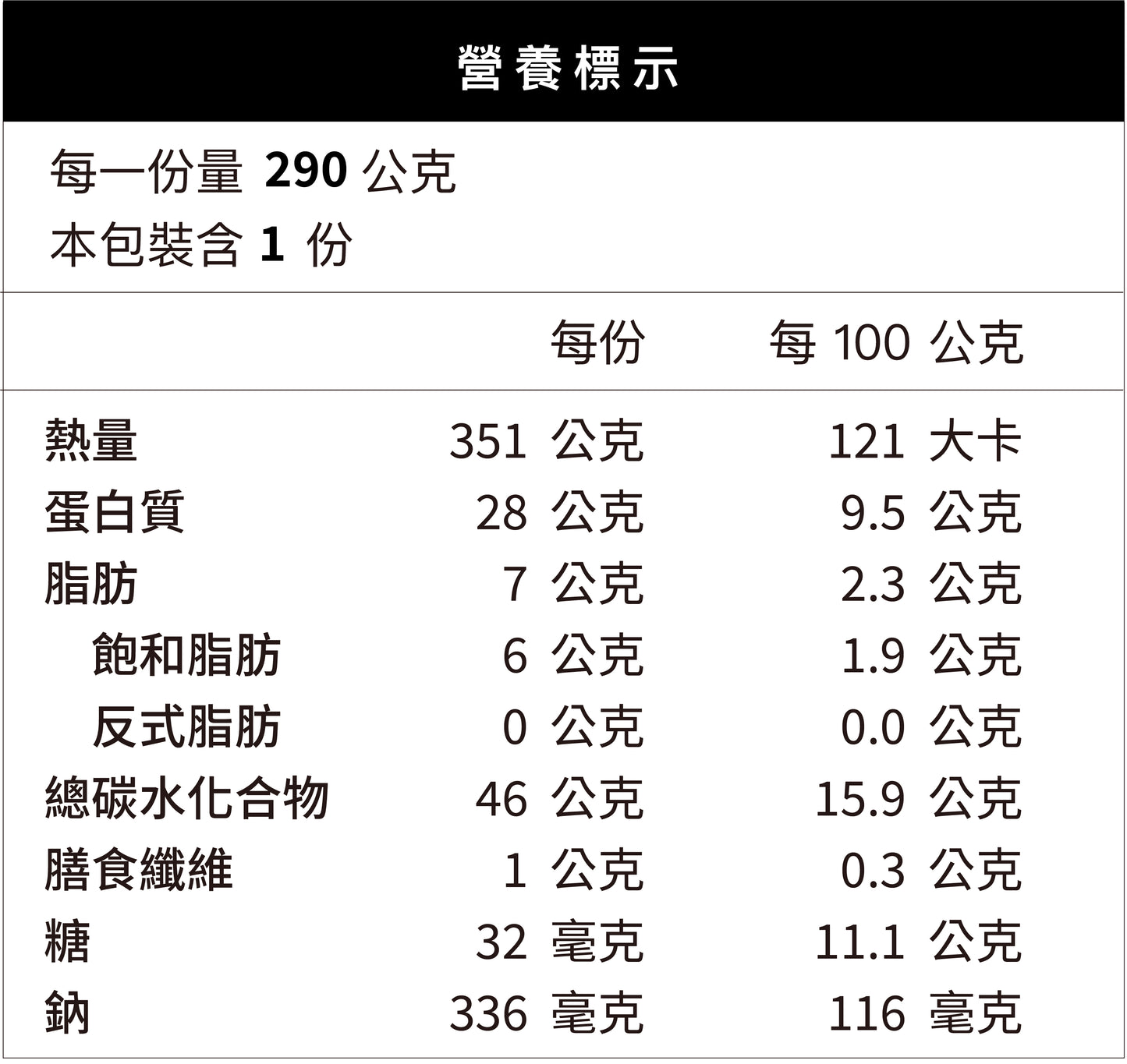 S4 焦糖海鹽味品脫杯 473ML
