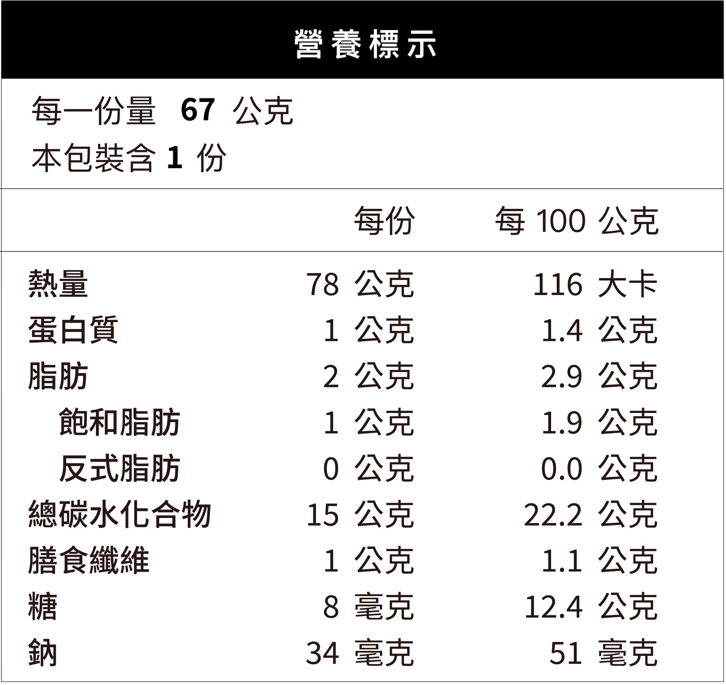 M1 抹茶麻糬味迷你杯 100ML