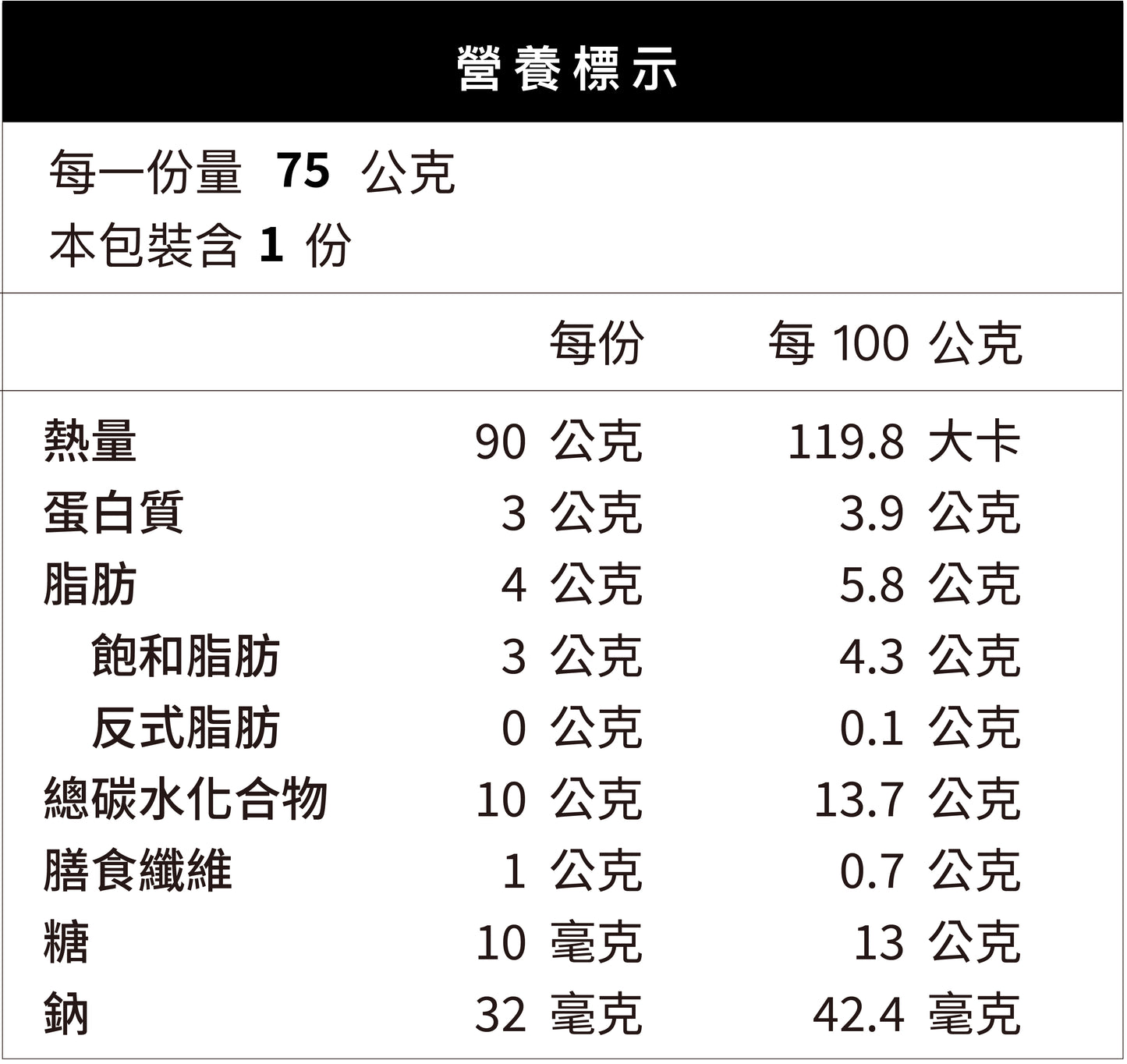 V1 經典香草味迷你杯 100ML