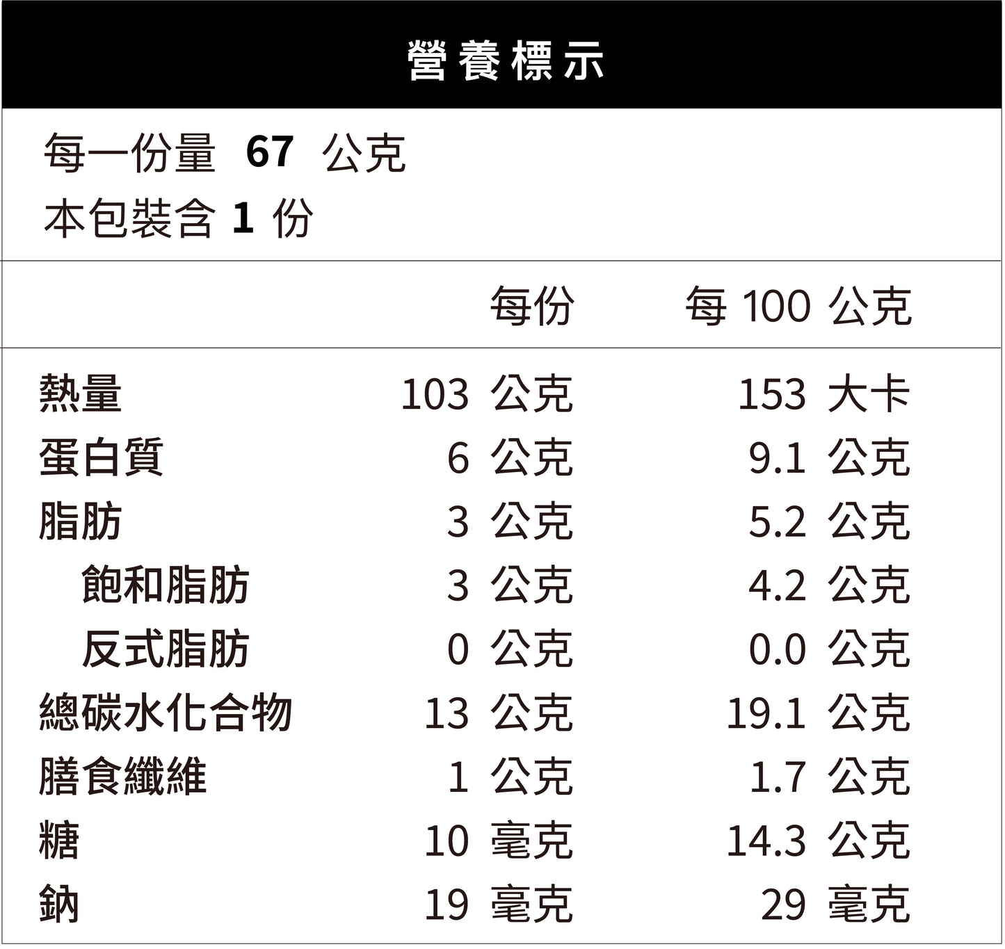 D1 雙重巧克力味迷你杯 100ML