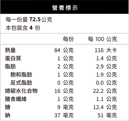 M4 (最後五桶) 抹茶麻糬味品脫杯 473ML