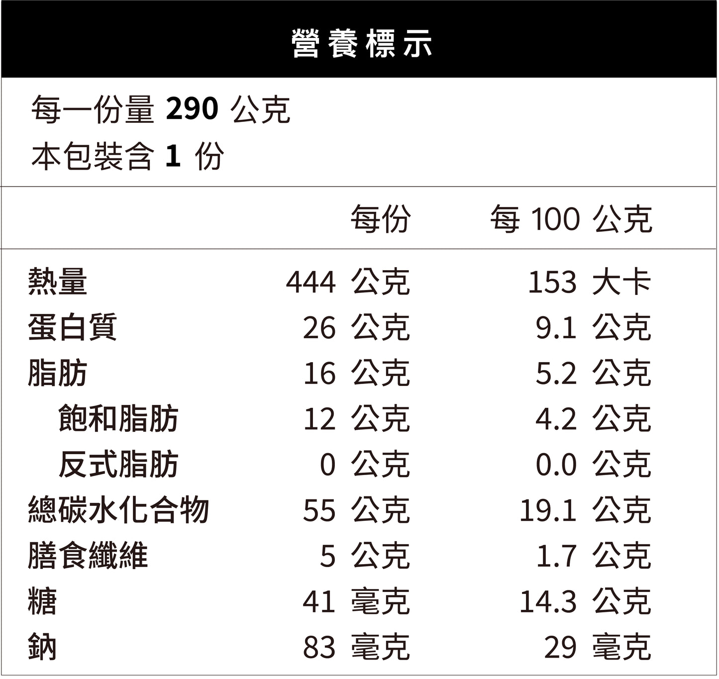 D4 雙重巧克力味品脫杯 473ML