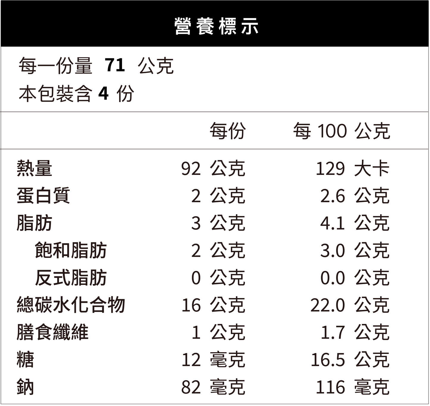 C4 曲奇奶油味品脫杯 473ML