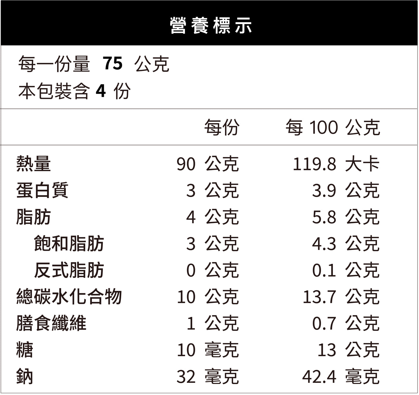 V4 (最後五桶) 經典香草味品脫杯 473ML