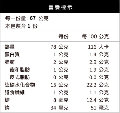 M1 抹茶麻糬味迷你杯 100ML