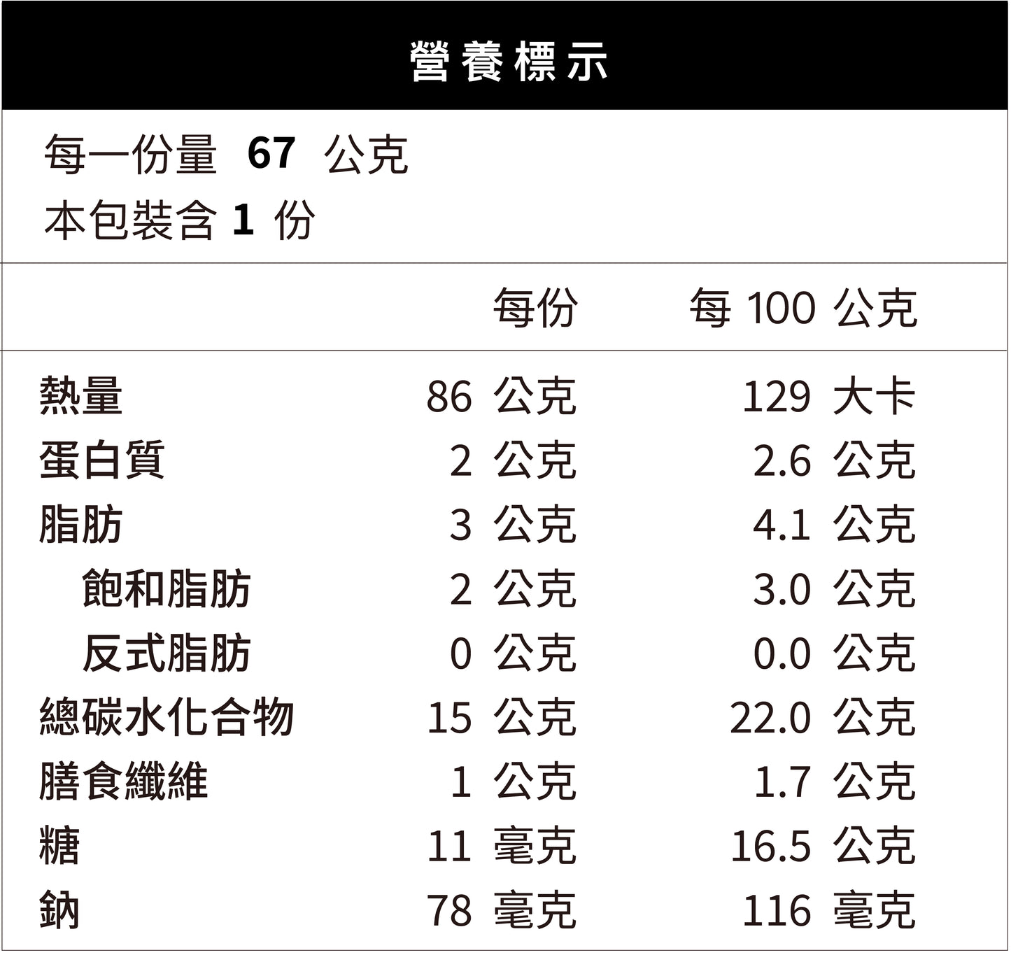 高蛋白低脂冰淇淋-奶油曲奇-FITYO-高蛋白冰淇淋推薦