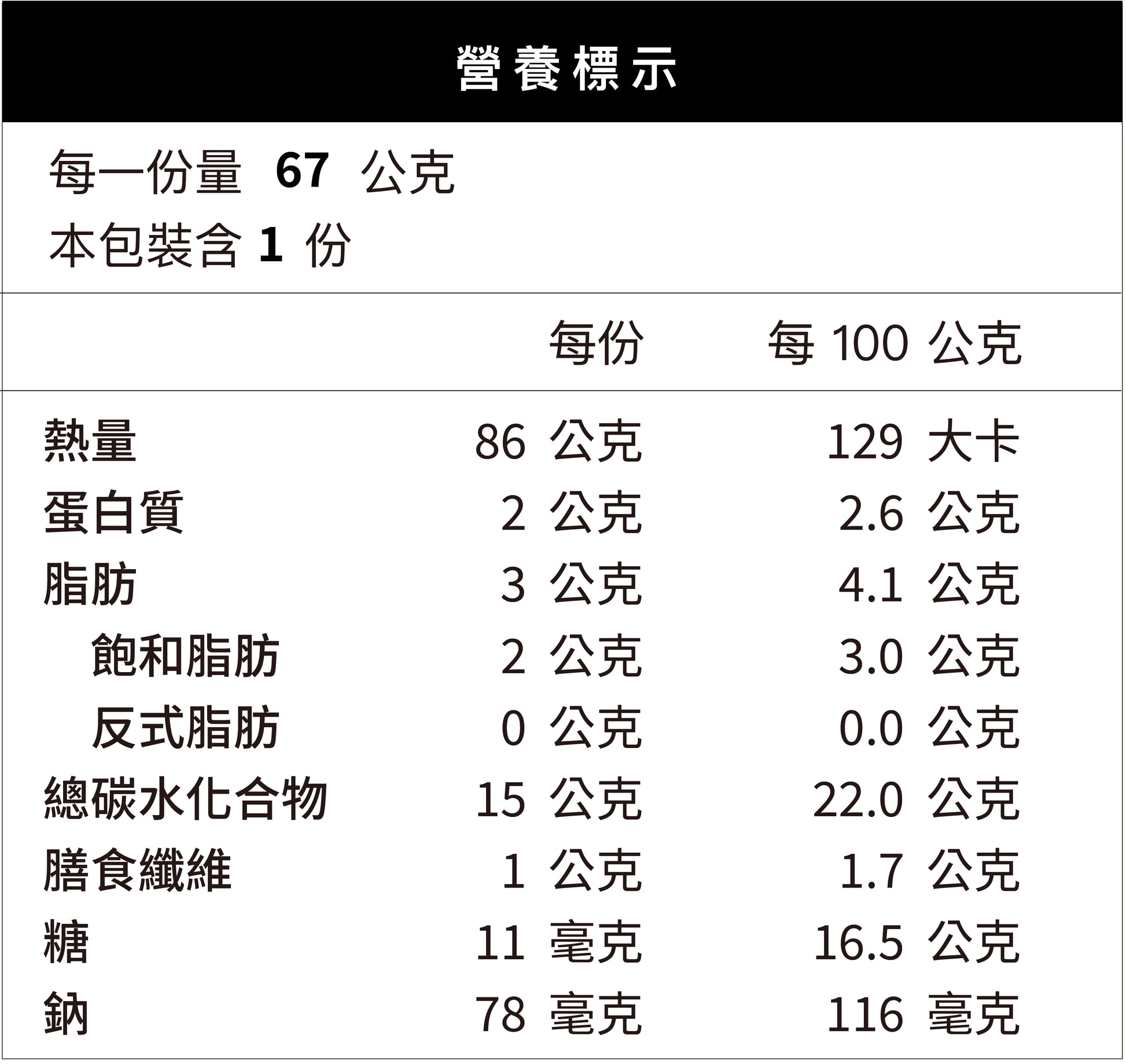 高蛋白低脂冰淇淋-奶油曲奇-FITYO-高蛋白冰淇淋推薦