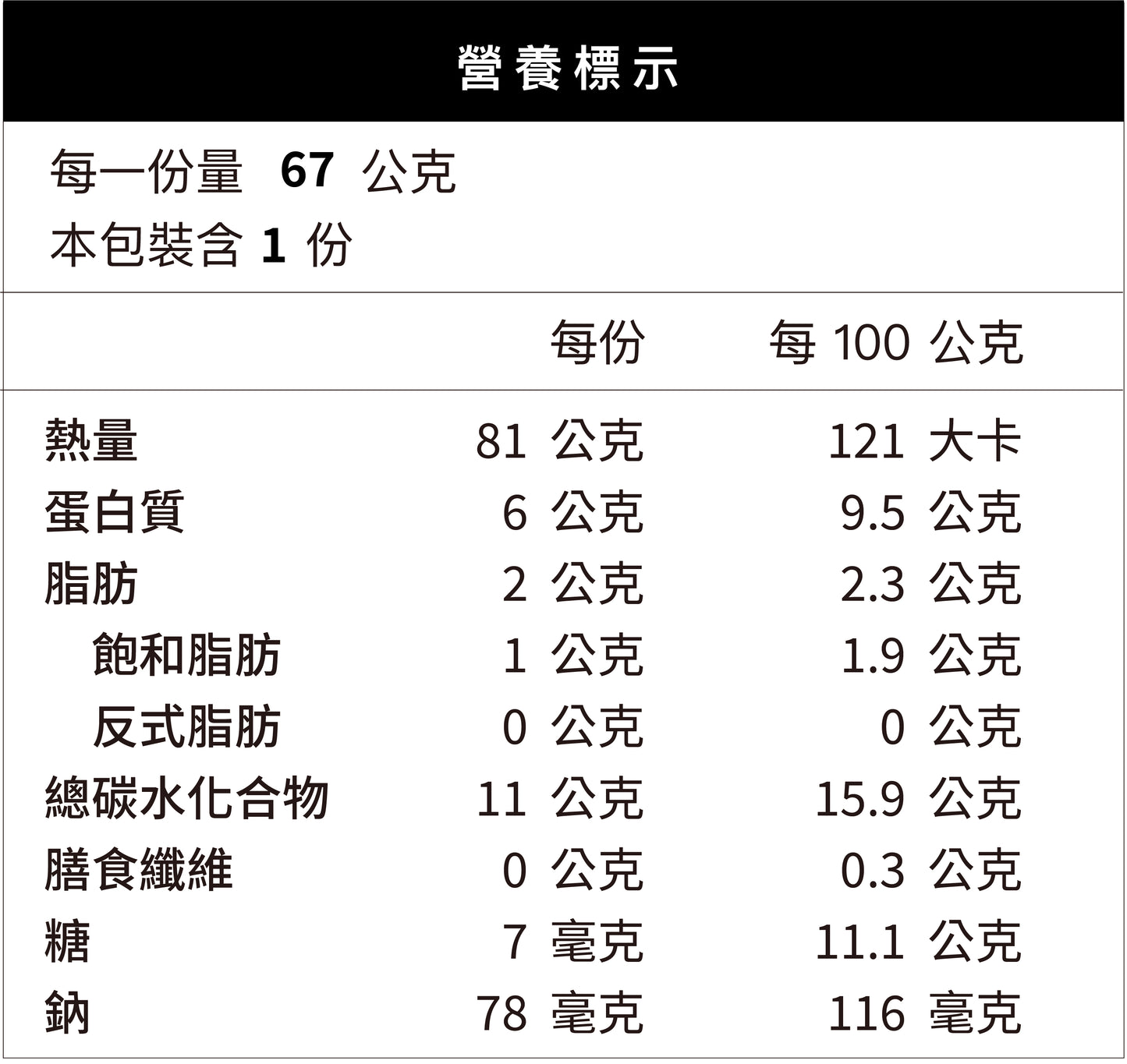 S1 焦糖海鹽味迷你杯 100ML